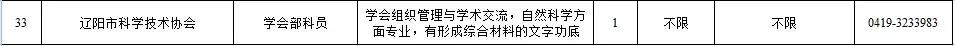 辽宁省6市公开遴选公务员公告发布！招301人-小军师遴选推送