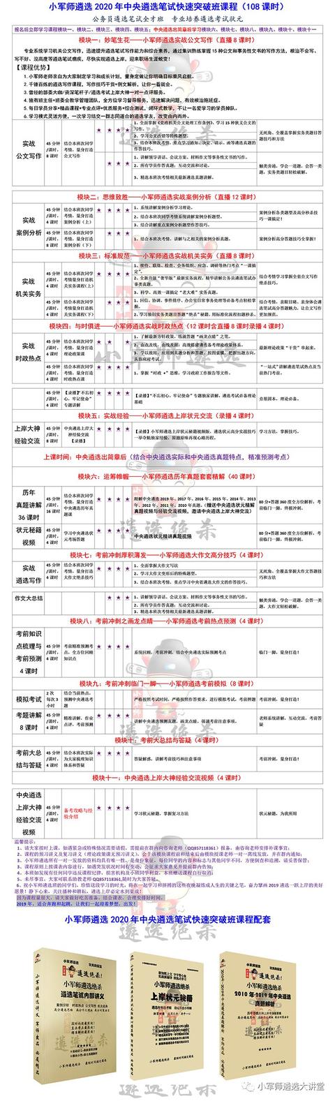 震撼！报名第二天这个岗位竞争最激烈！今晚公益课，不可错过